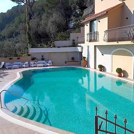 La Vue D'or Sorrente